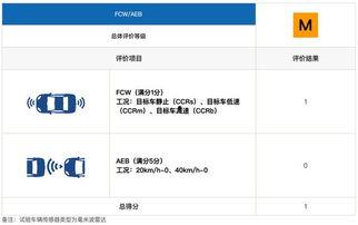 国产在线c,引领潮流的本土创新力量 第3张 国产在线c,引领潮流的本土创新力量 第3张